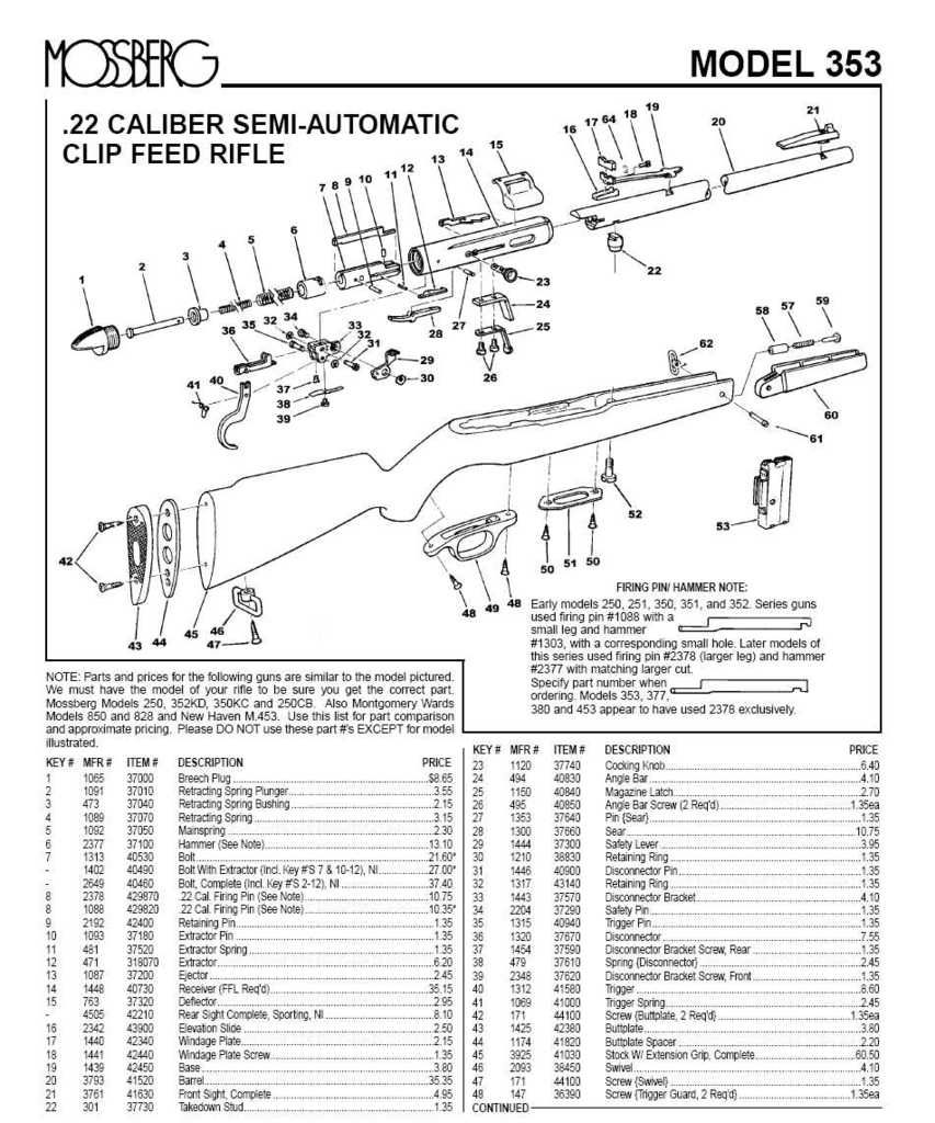 Mossberg 702 Plinkster Schematic